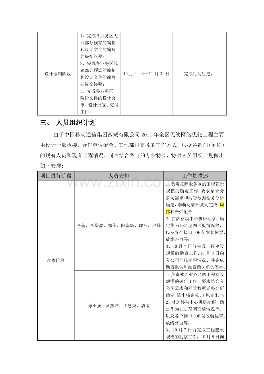 工程勘察设计计划表.doc_第3页