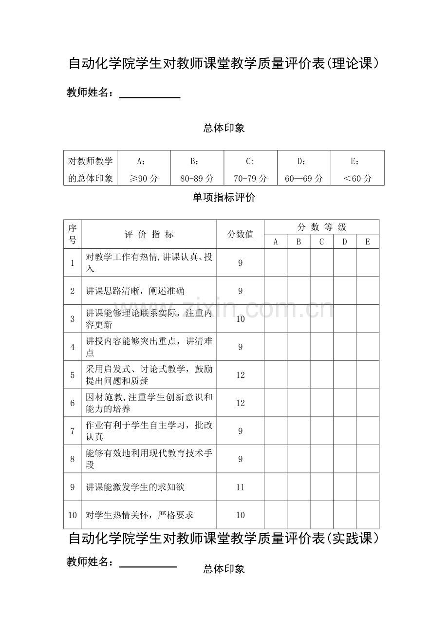 学生对教师课堂教学质量评价表(理论课).doc_第1页