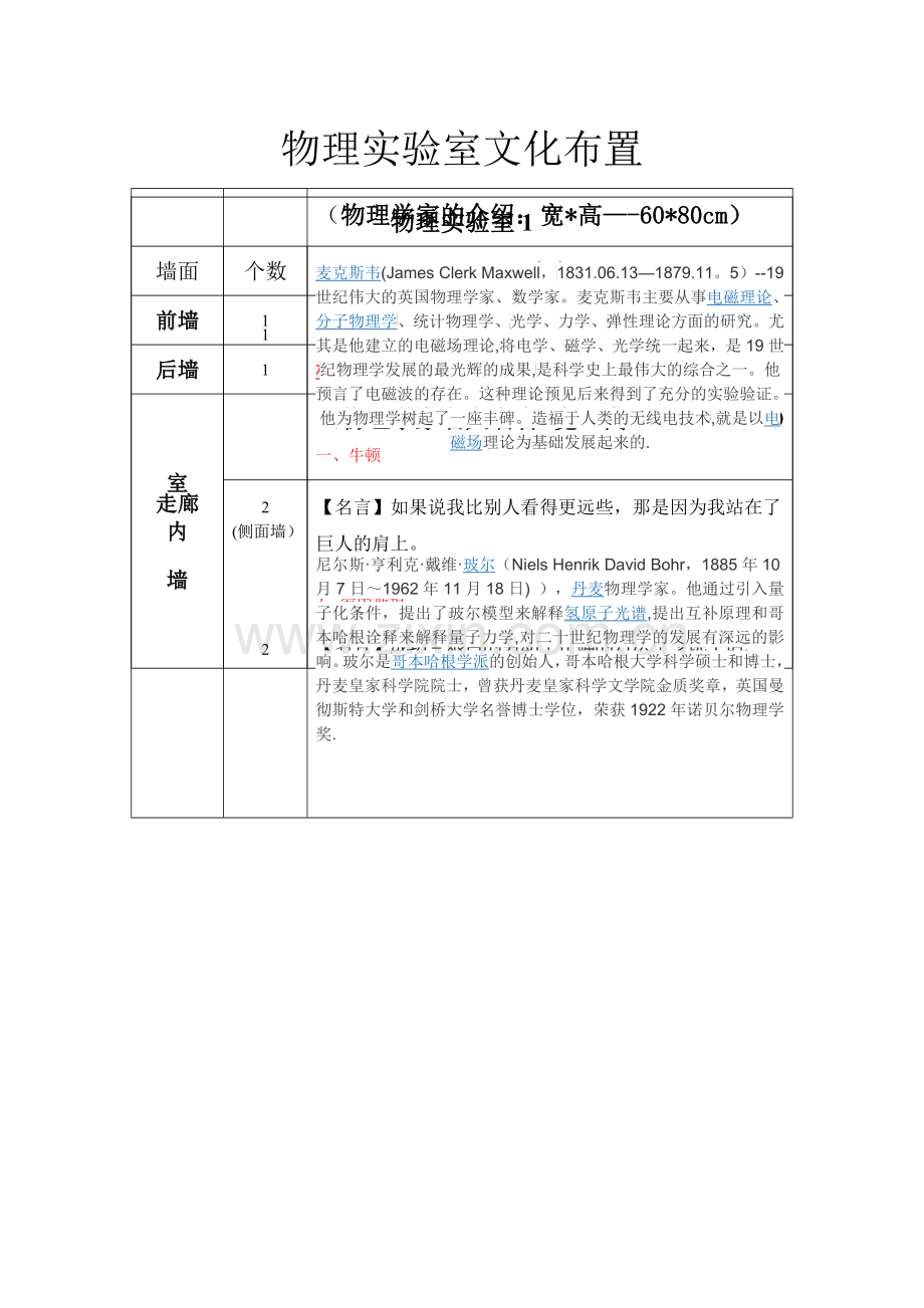 物理实验室文化环境布置.doc_第1页