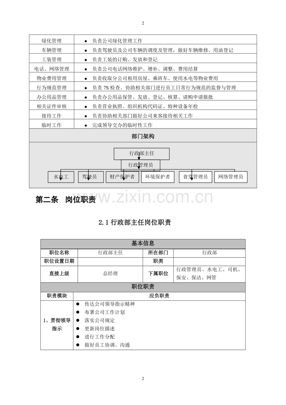 行政部岗位职责9397350534.doc_第2页