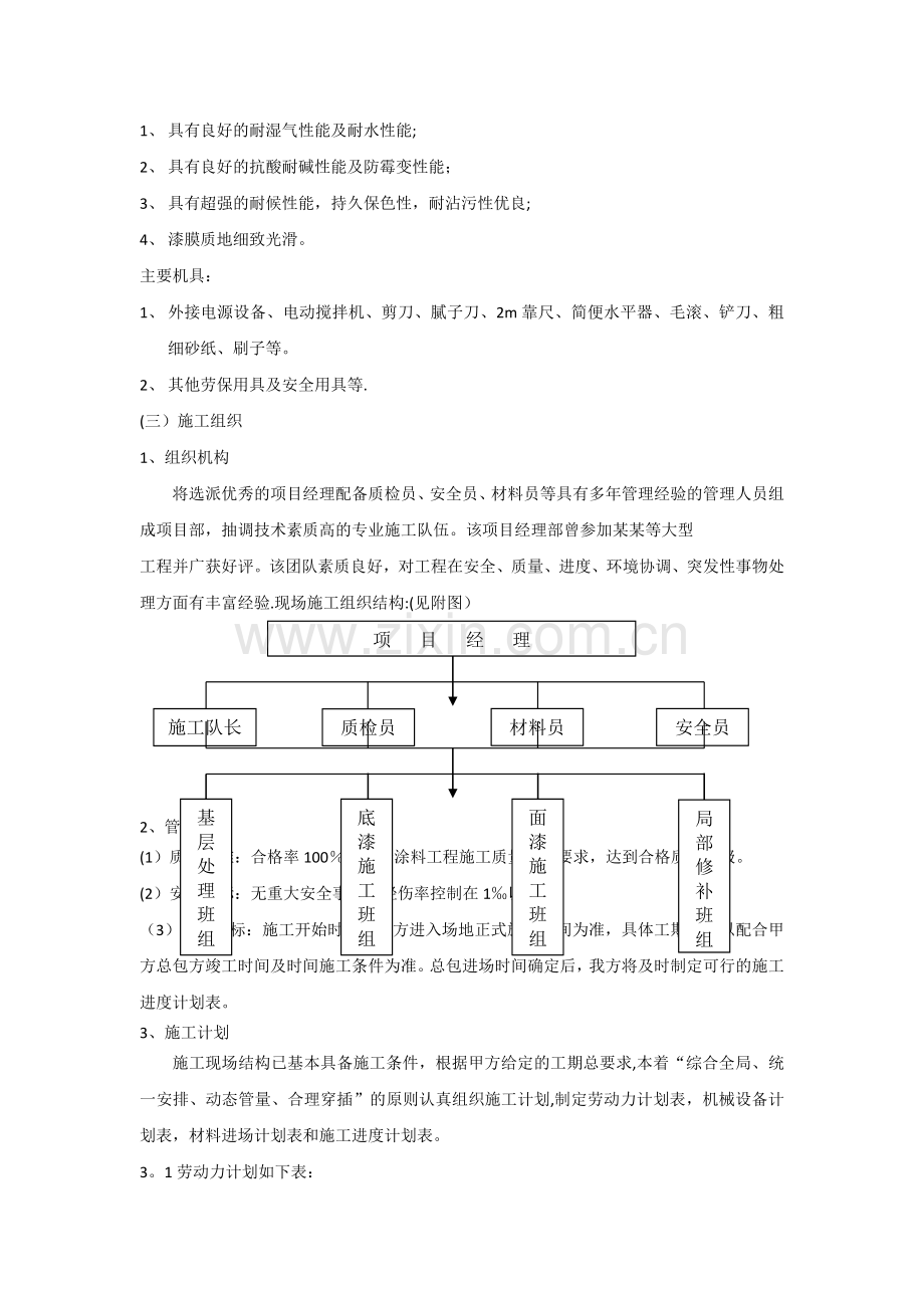 平涂施工方案.doc_第3页