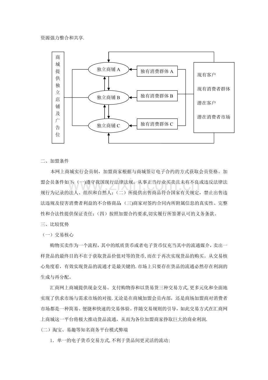 网上商城招商方案.doc_第2页