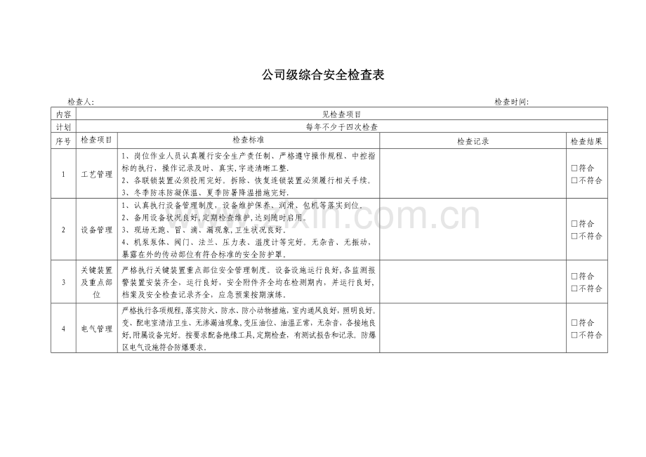 安全检查表(综合、专项、日常、节假日、季节)17421.doc_第1页