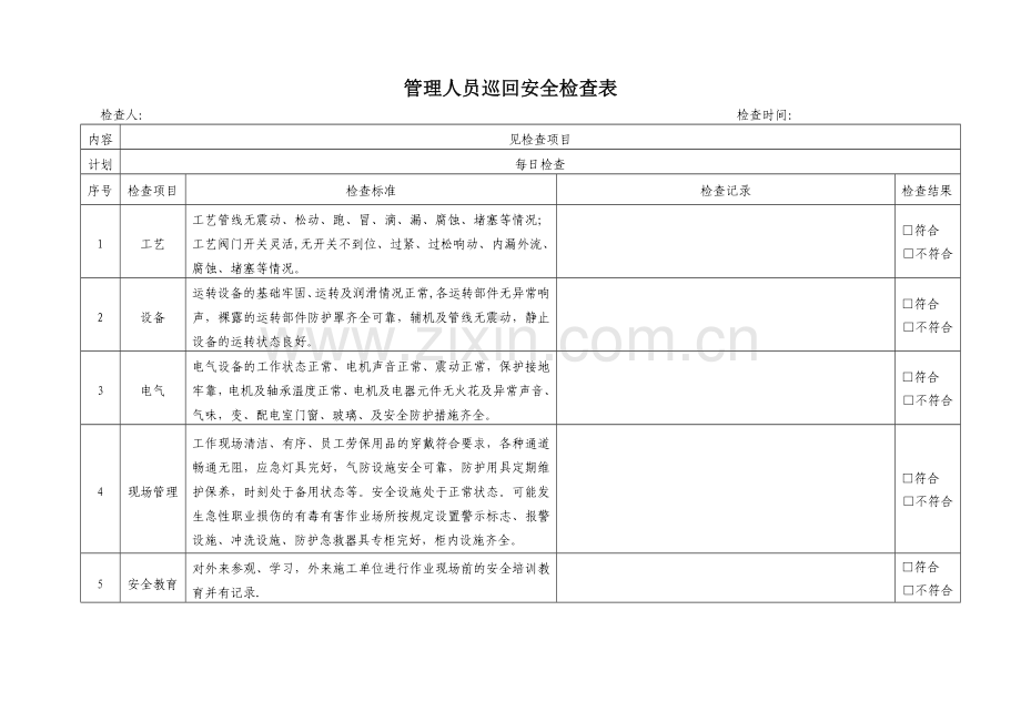 安全检查表(综合、专项、日常、节假日、季节)17421.doc_第3页