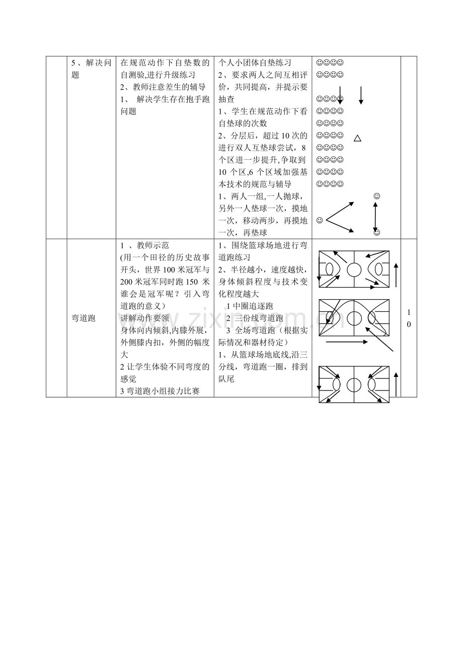 排球体育课程教案.doc_第3页