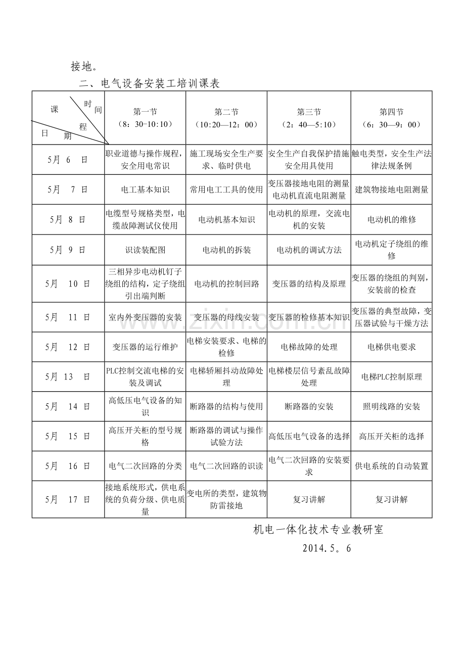 电气设备安装工培训方案.doc_第2页