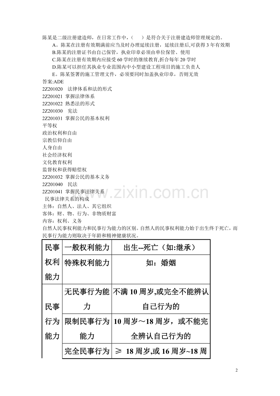 二级建造师法规及相关知识(重点内容).doc_第2页