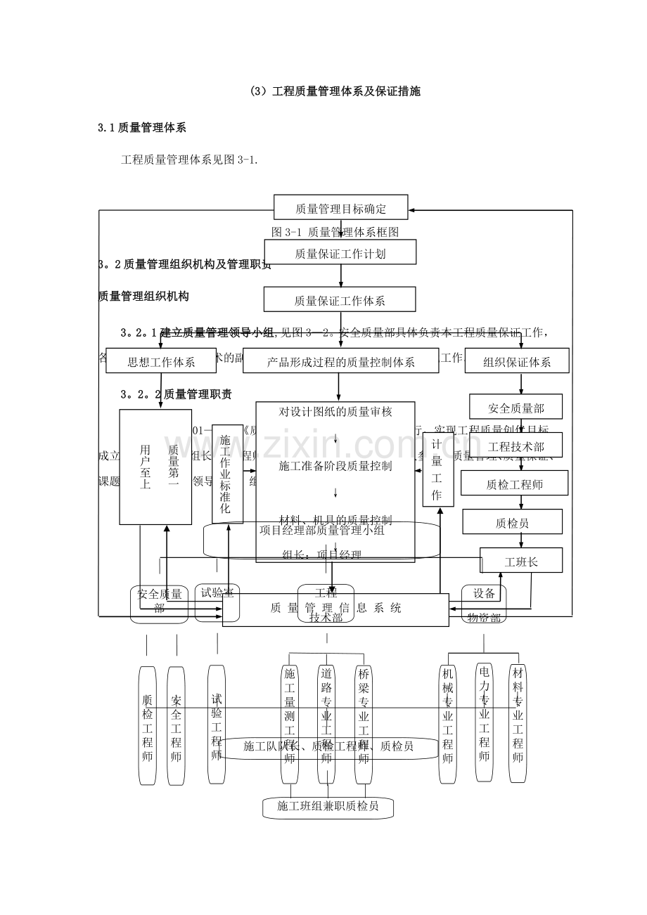 工程质量管理体系及保证措施09544.doc_第1页