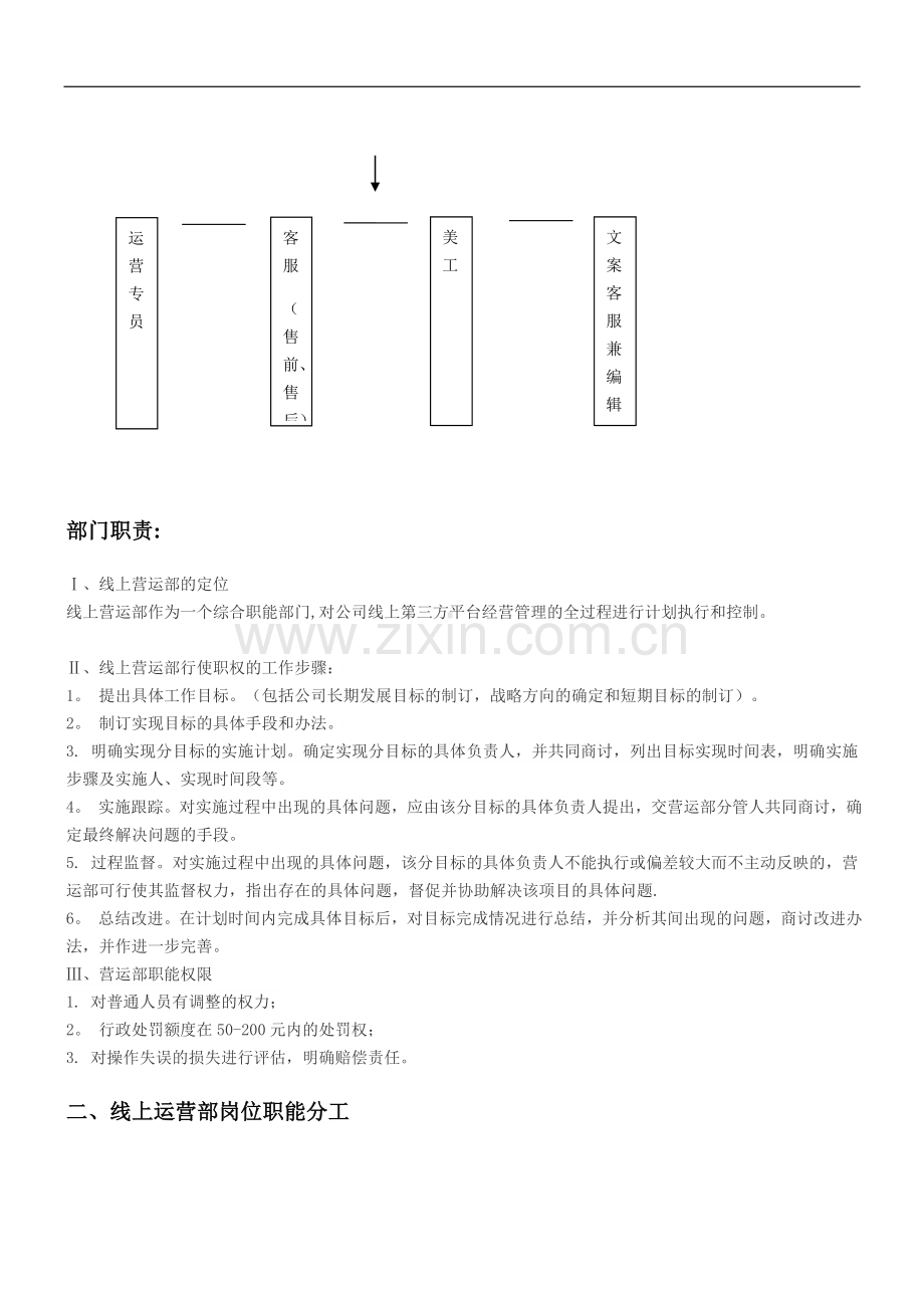 电商线上运营部门制度.doc_第2页