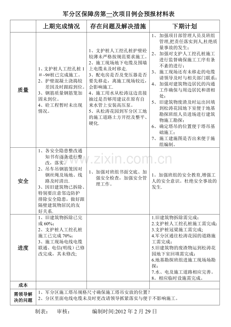 工程项目部第一次例会.doc_第1页