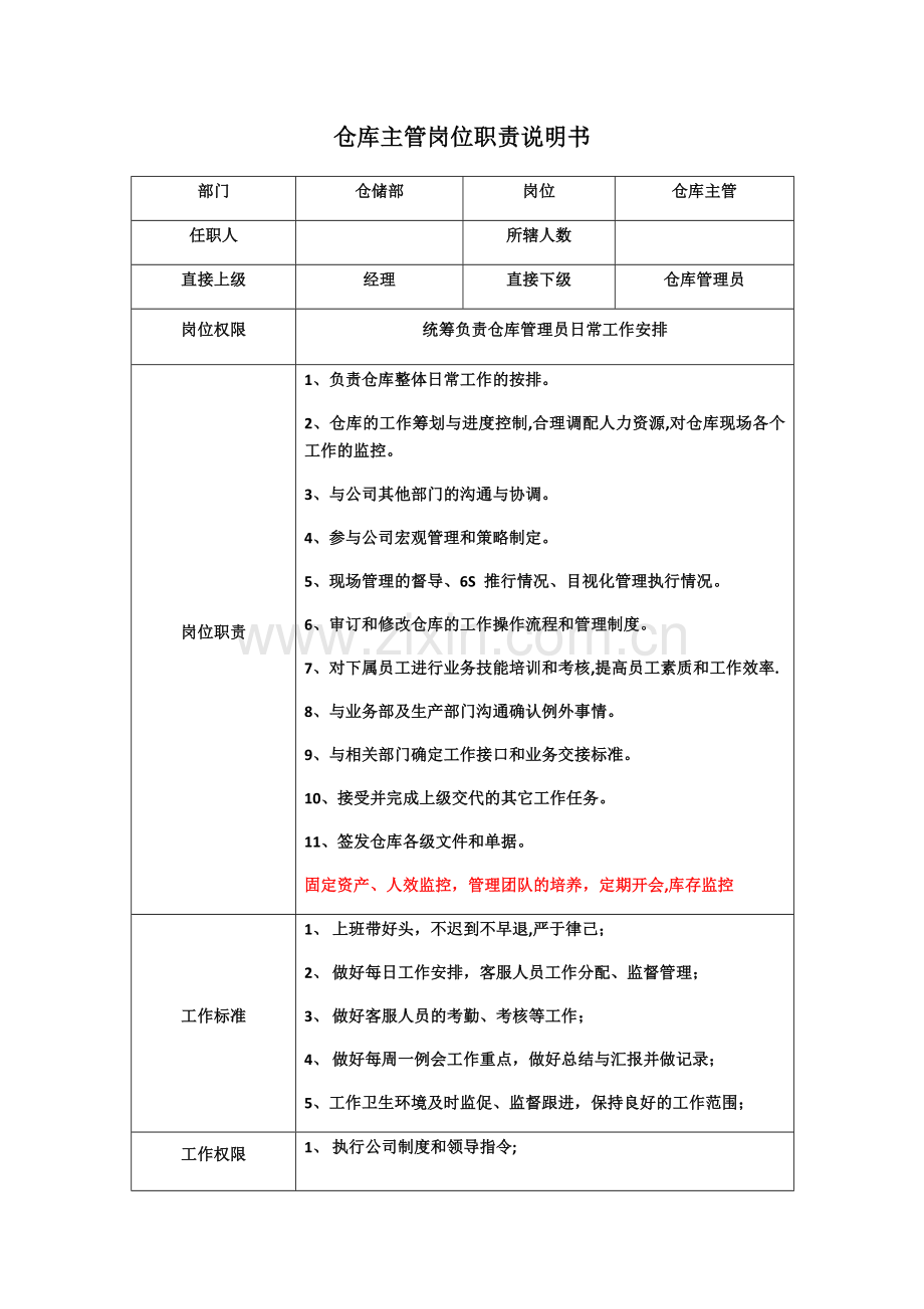 仓库主管岗位职责说明书.docx_第1页