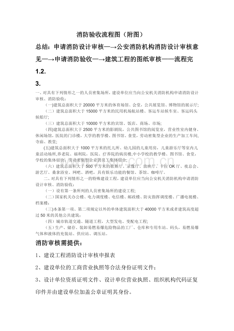 消防验收流程图(附图).doc_第1页