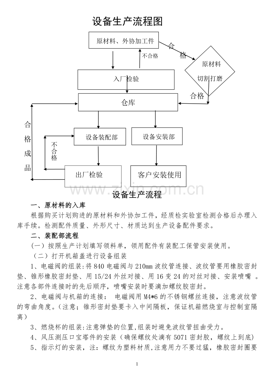 设备生产流程.doc_第1页