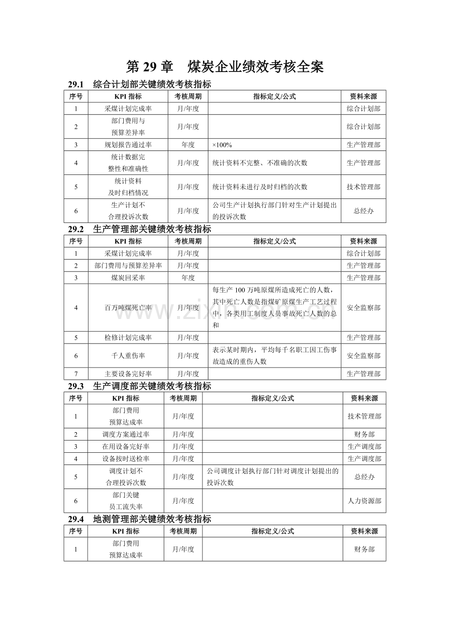 第29章--煤炭企业绩效考核全案.doc_第1页