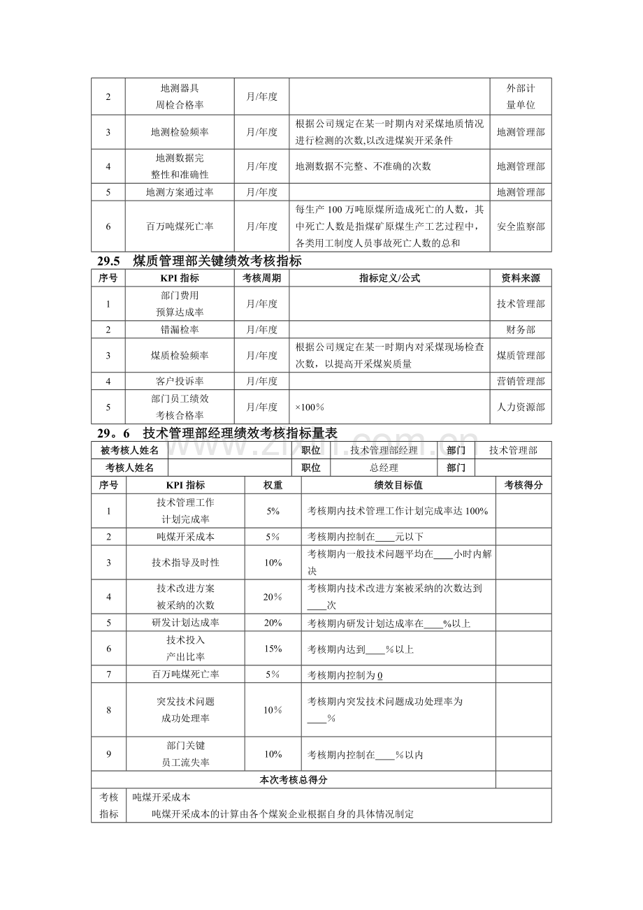 第29章--煤炭企业绩效考核全案.doc_第2页