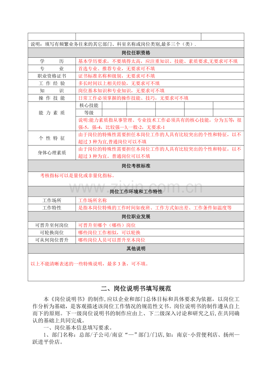 苏果超市总部部门岗位说明书(样本).doc_第2页