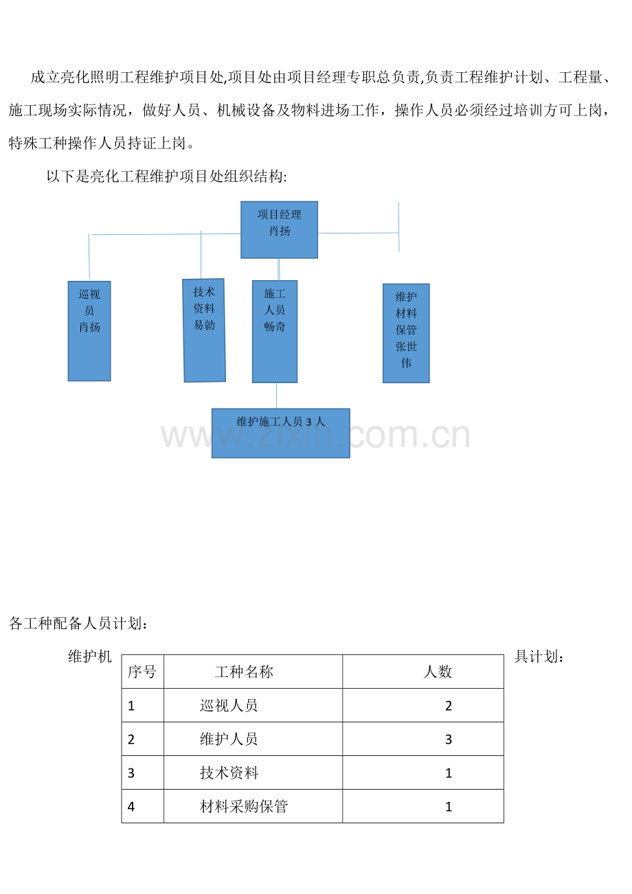 照明亮化维护计划-肖扬.doc_第2页