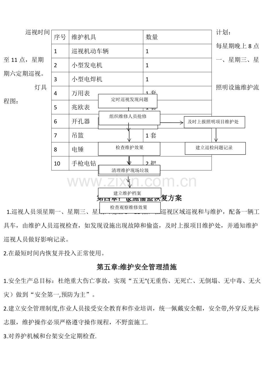 照明亮化维护计划-肖扬.doc_第3页