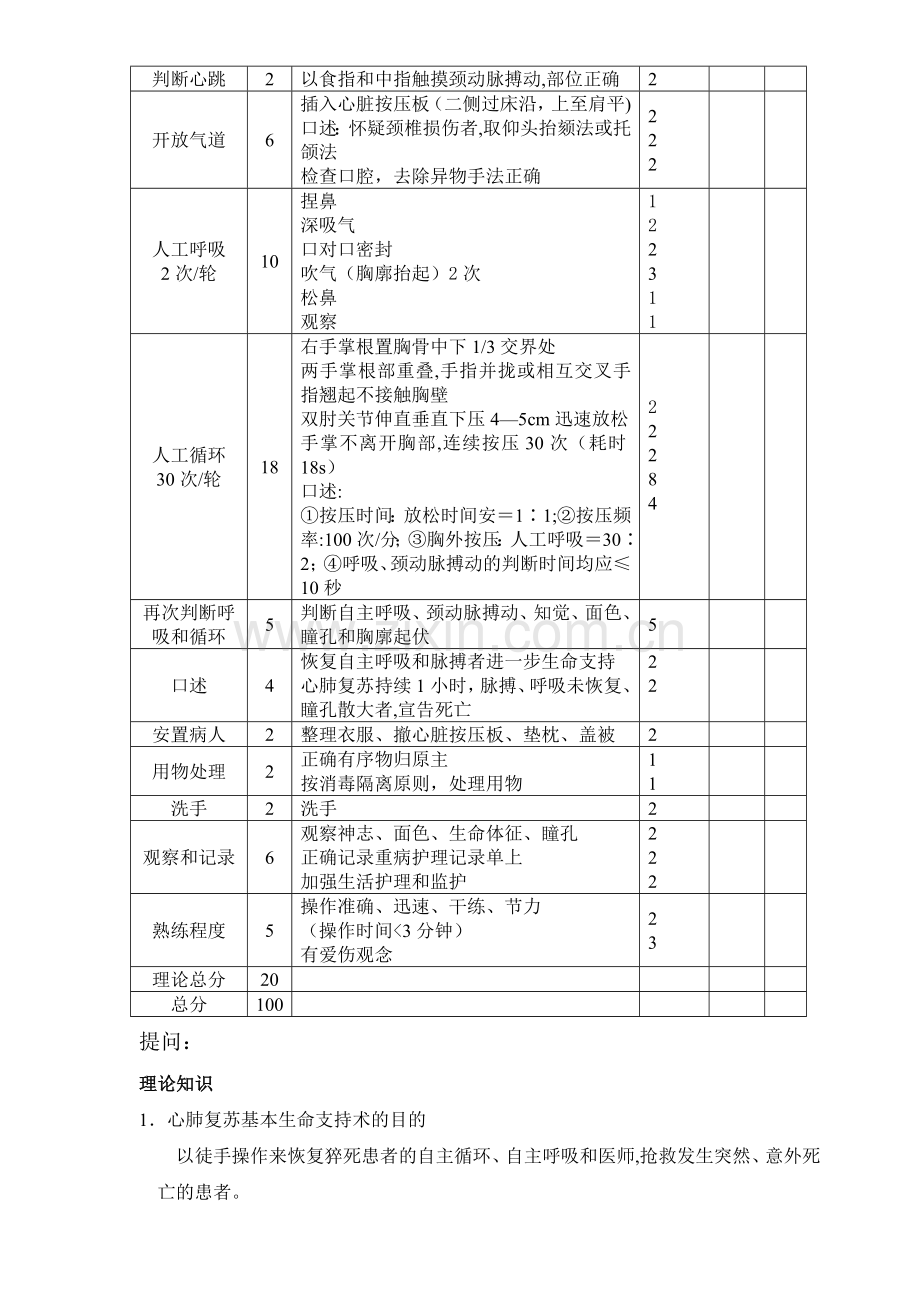 心肺复苏基本生命支持术操作流程.doc_第3页