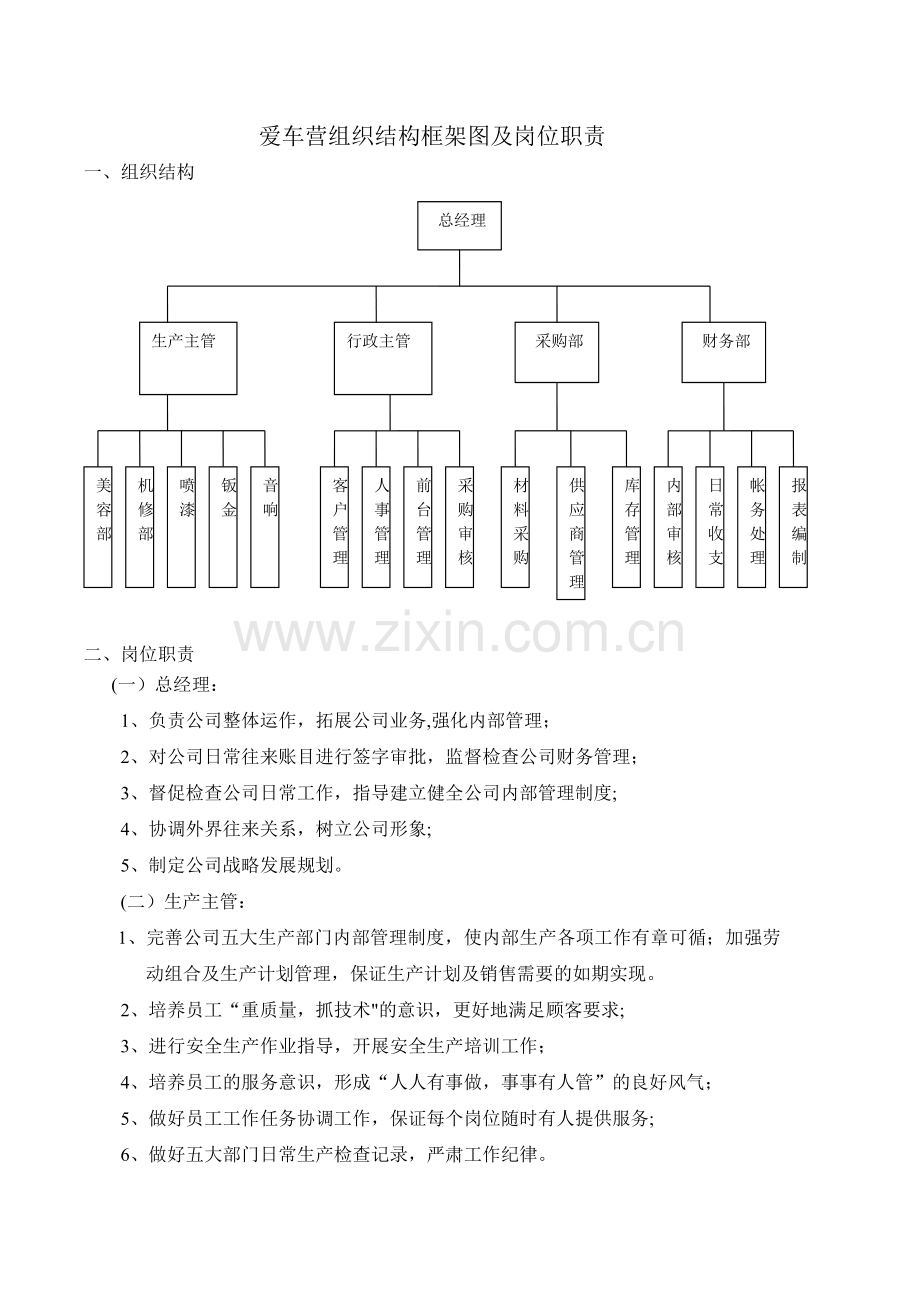 爱车营组织结构框架图及岗位职责.doc_第1页