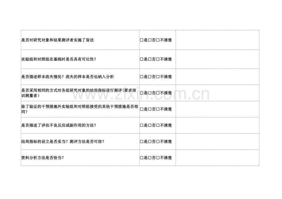 文献质量评价工具.doc_第2页