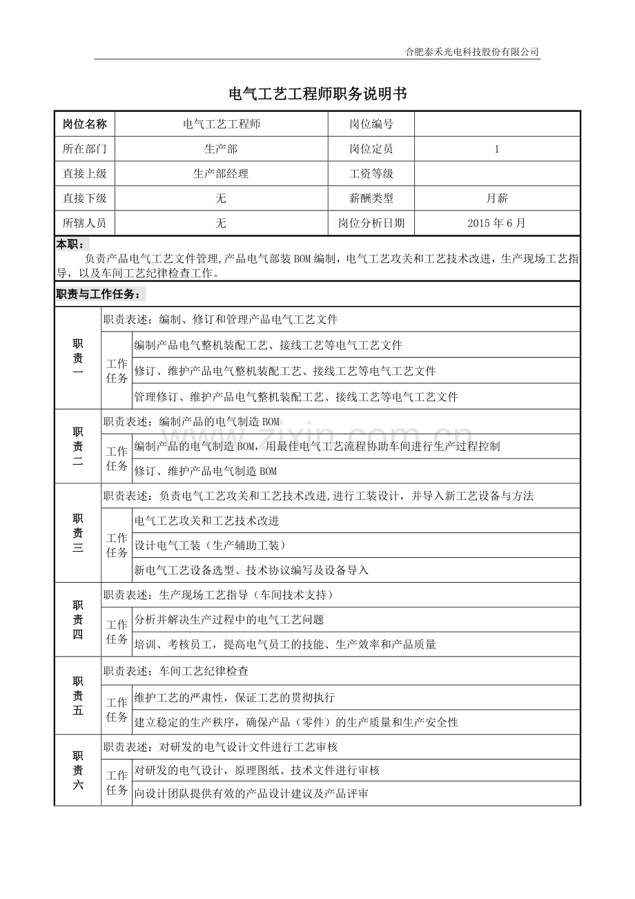 电气工艺工程师职位说明书已核.doc_第1页