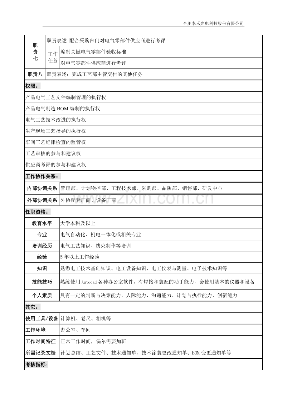 电气工艺工程师职位说明书已核.doc_第2页