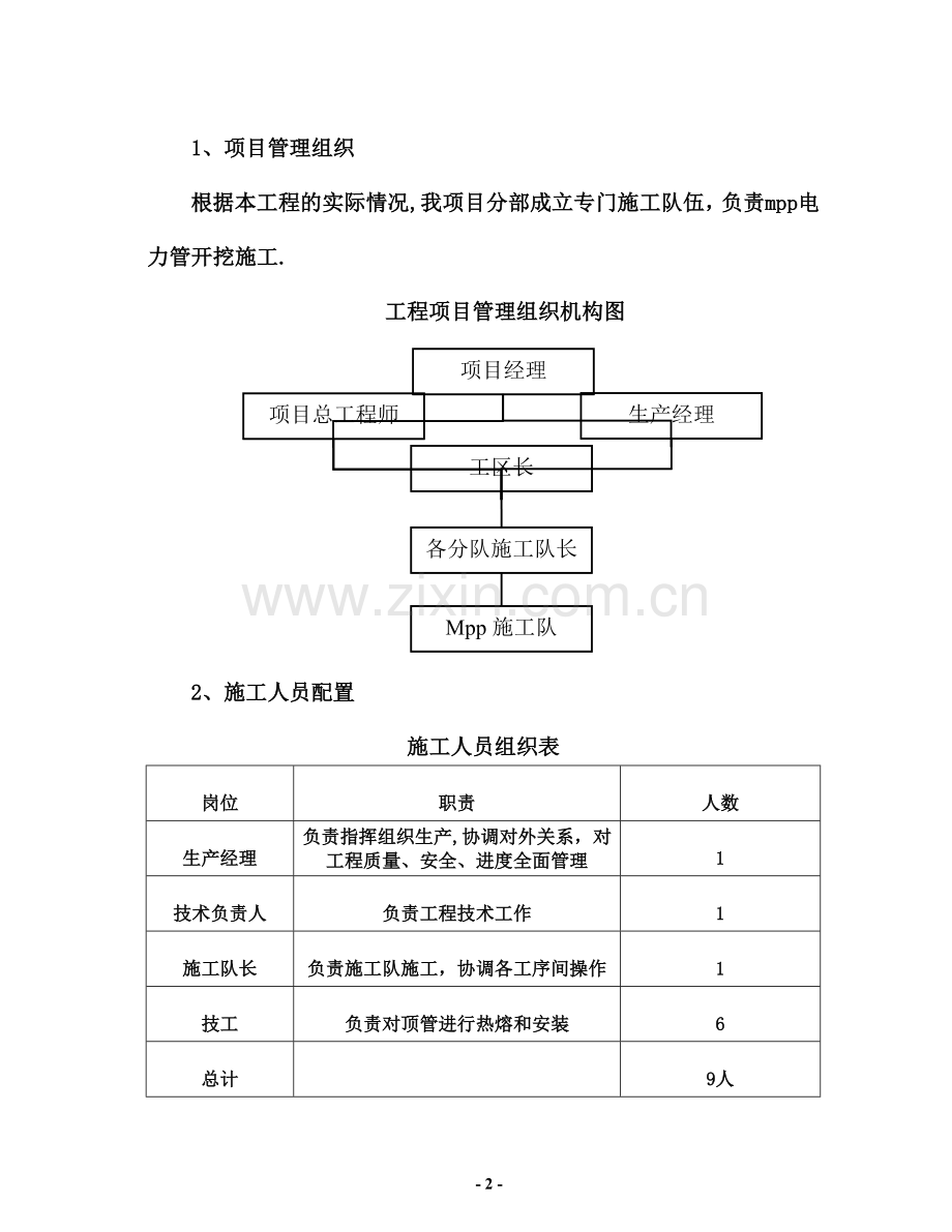 电缆排管施工方案.doc_第2页