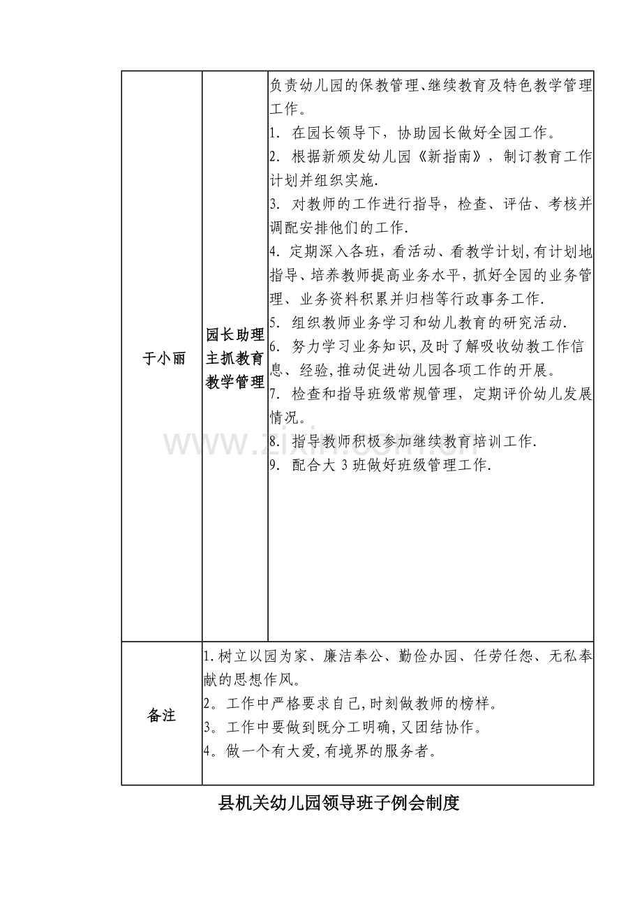 海安第三幼儿园行政管理人员职责分工一览表.doc_第2页