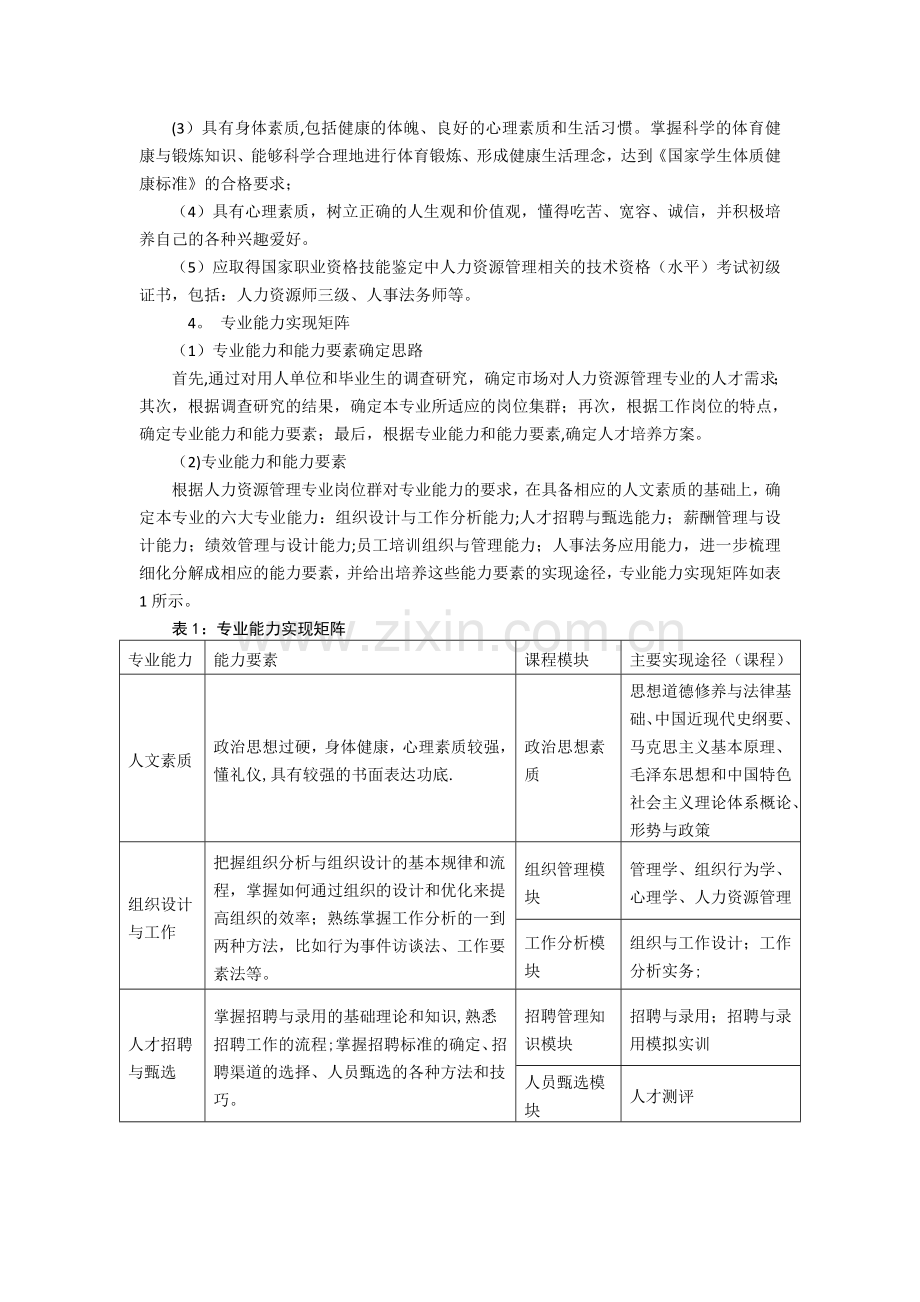 人力资源管理专业本科人才培养方案.doc_第2页