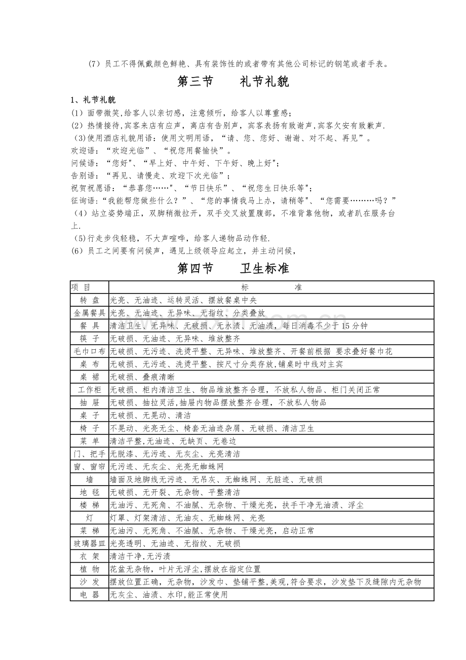 红山接待中心餐饮部员工考核细则.doc_第2页