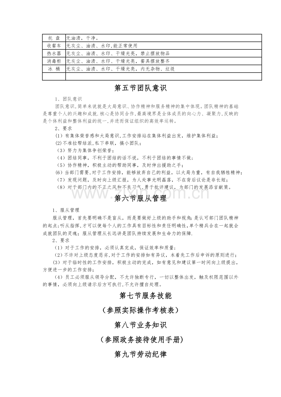 红山接待中心餐饮部员工考核细则.doc_第3页