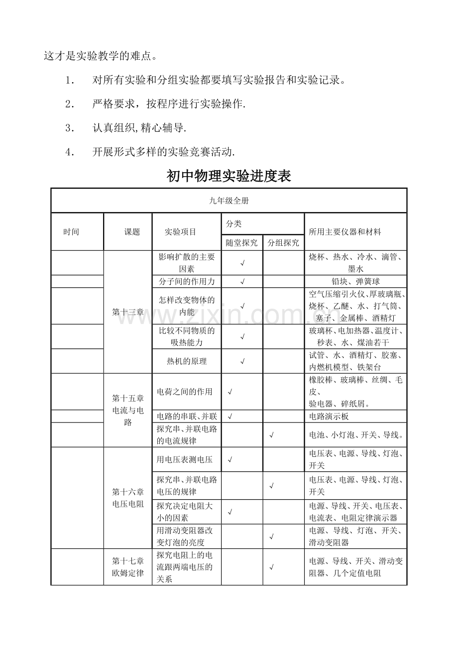 新人教版九年级物理实验教学计划.doc_第2页