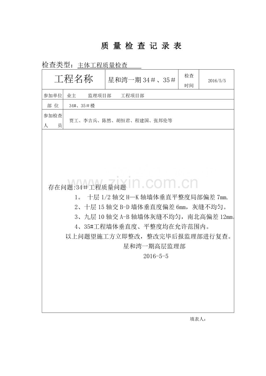 监理项目部定期安全检查记录表.doc_第2页