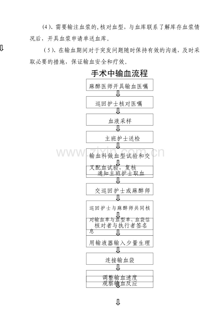 术中用血的制度与流程.doc_第2页