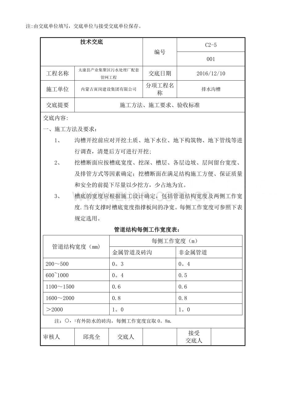 排水工程全套技术交底.doc_第1页