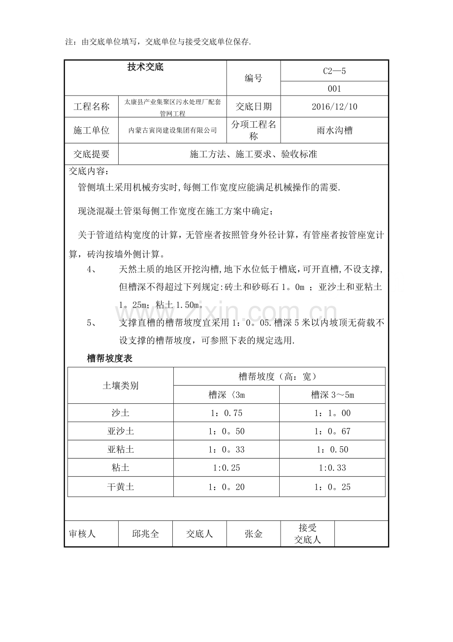 排水工程全套技术交底.doc_第2页