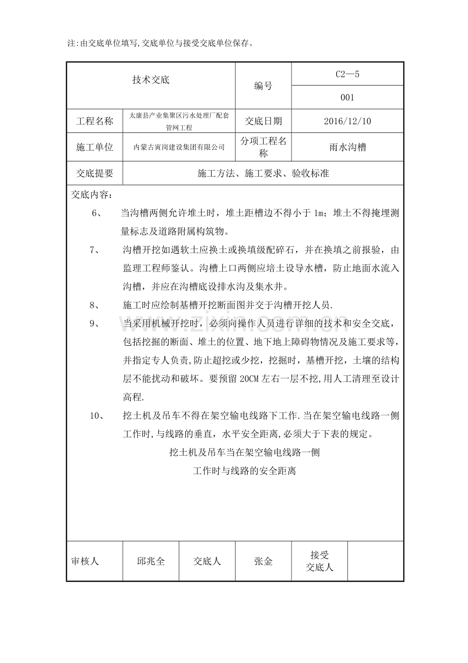 排水工程全套技术交底.doc_第3页