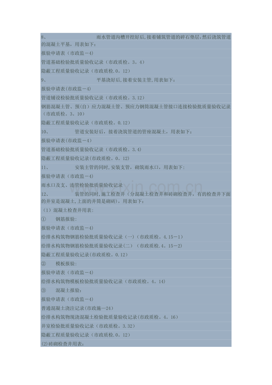 市政道路工程施工单位资料员要做的事.doc_第3页