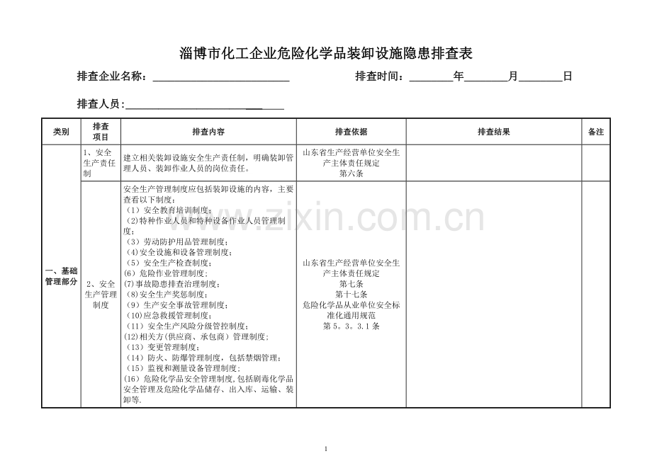 装卸平台隐患排查表.doc_第1页