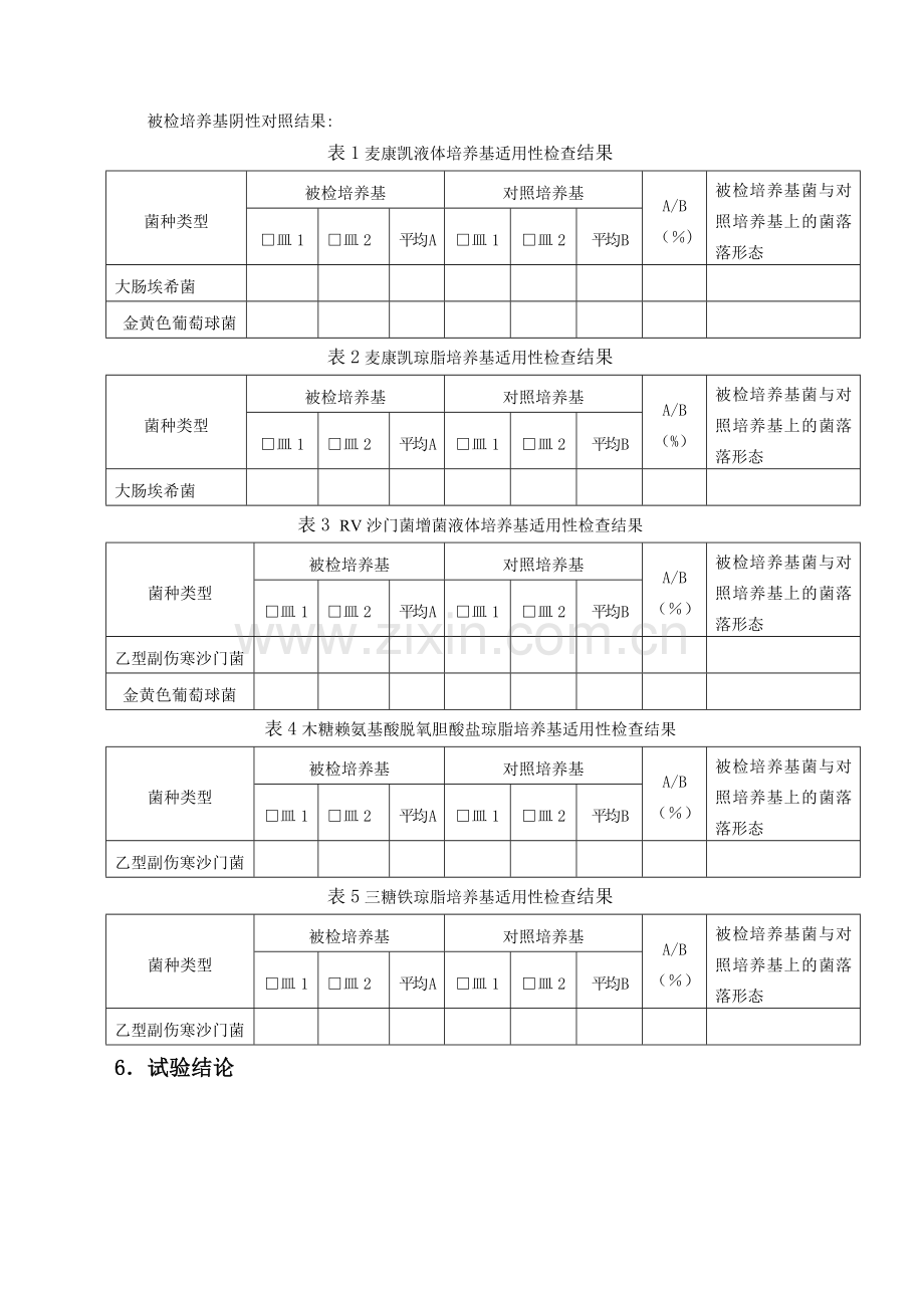 控制菌检查用培养基适用性验证方案.doc_第3页