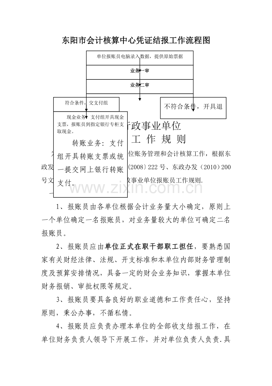 东阳市会计核算中心凭证结报工作流程图.doc_第1页