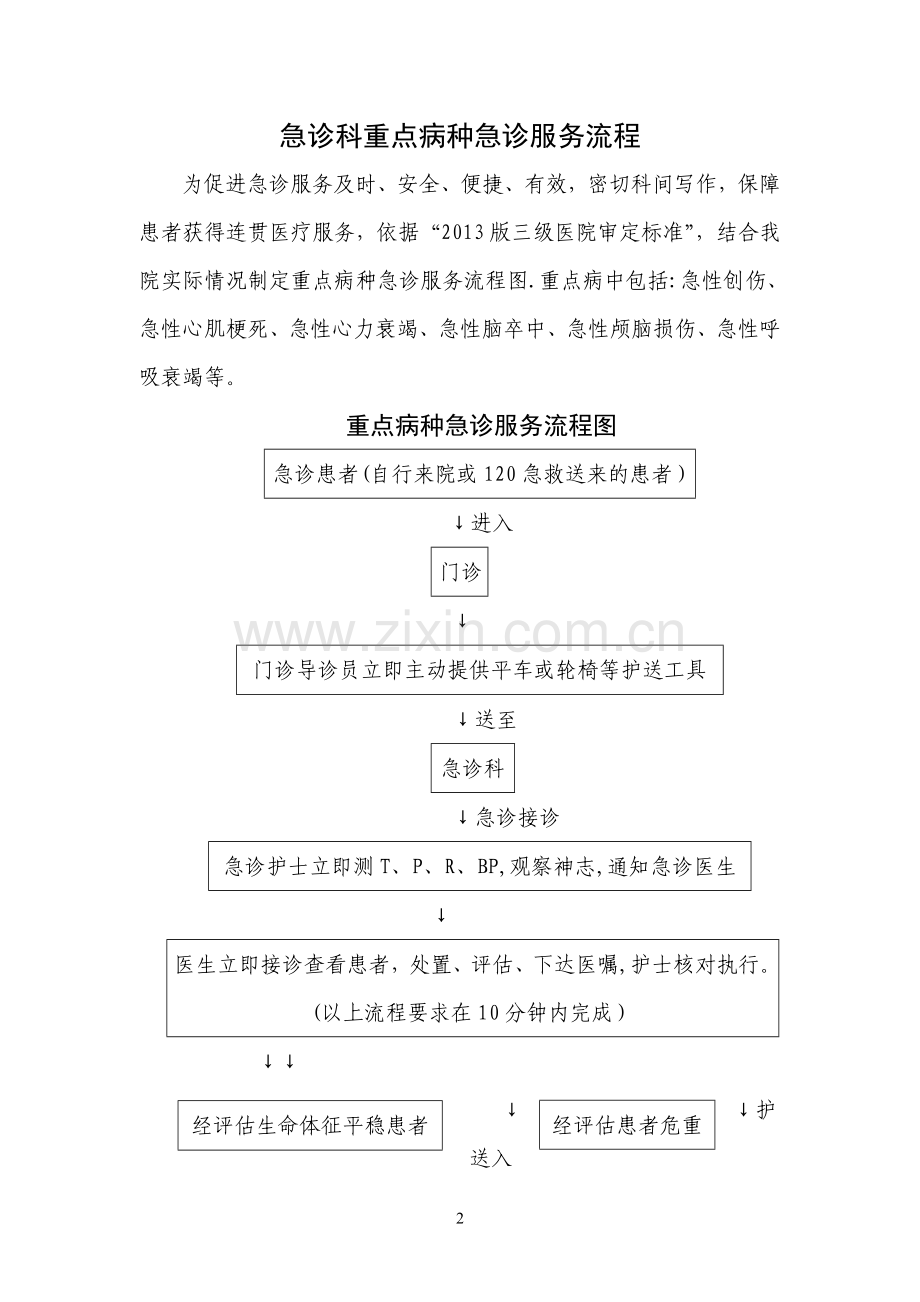 急诊科重点病种急诊服务流程.doc_第3页