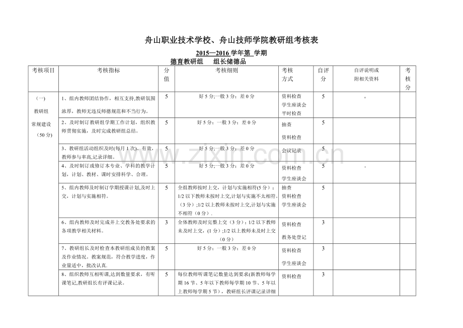 教研组考核表(16年).doc_第1页