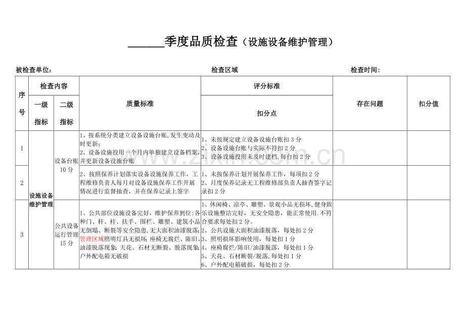 设施、设备管理品质检查表.doc_第1页