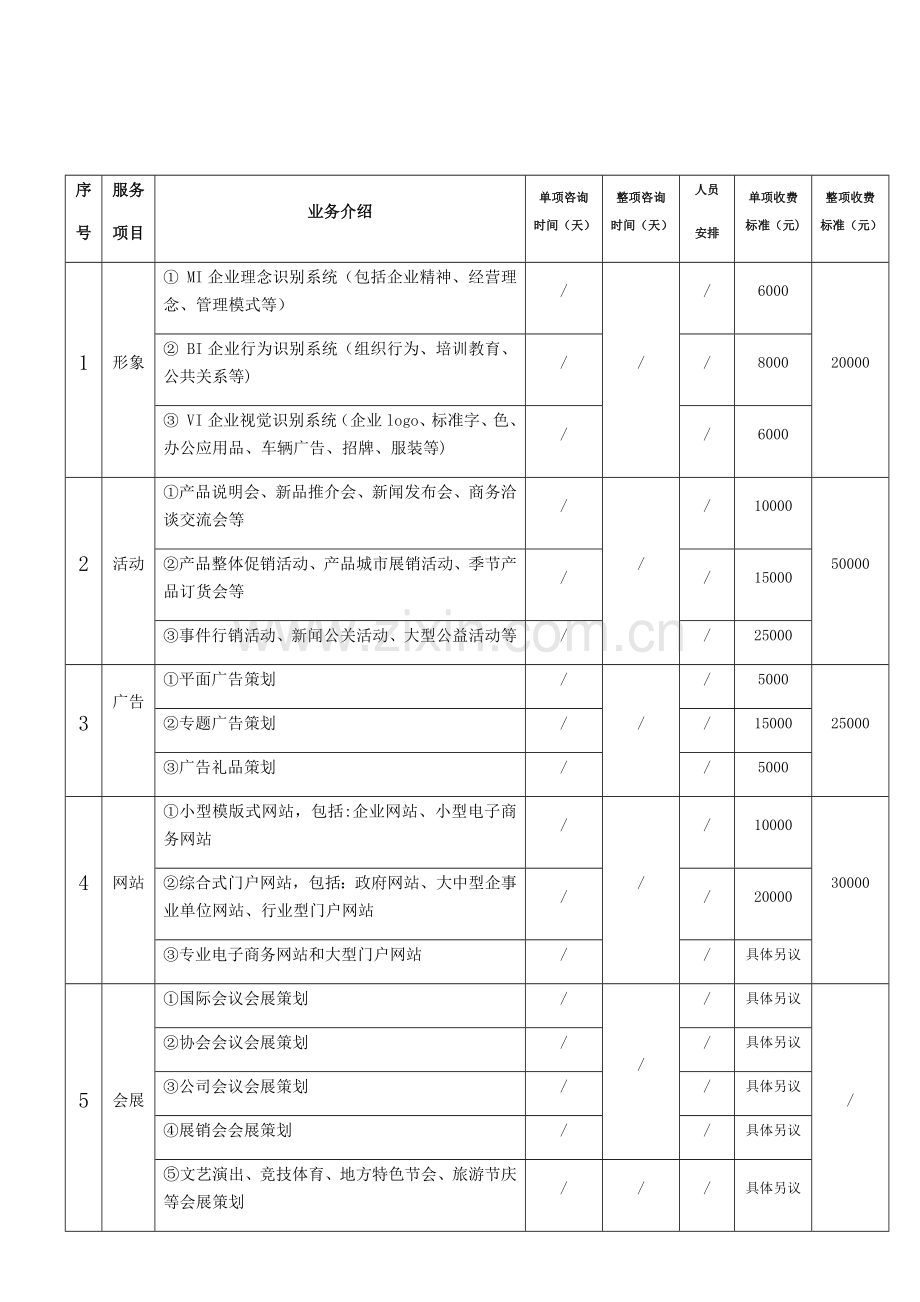 策划类服务项目及收费标准.docx_第2页