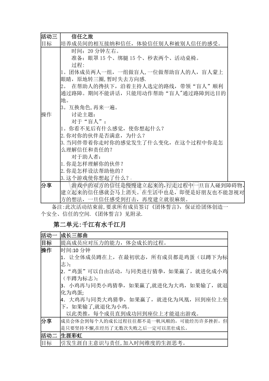 生涯规划团体心理辅导方案设计.docx_第3页