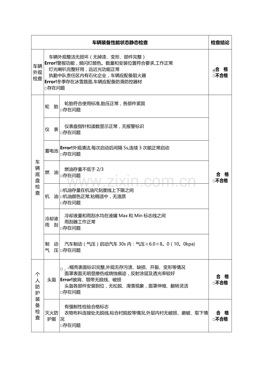 执勤战备检查情况登记表.doc_第2页