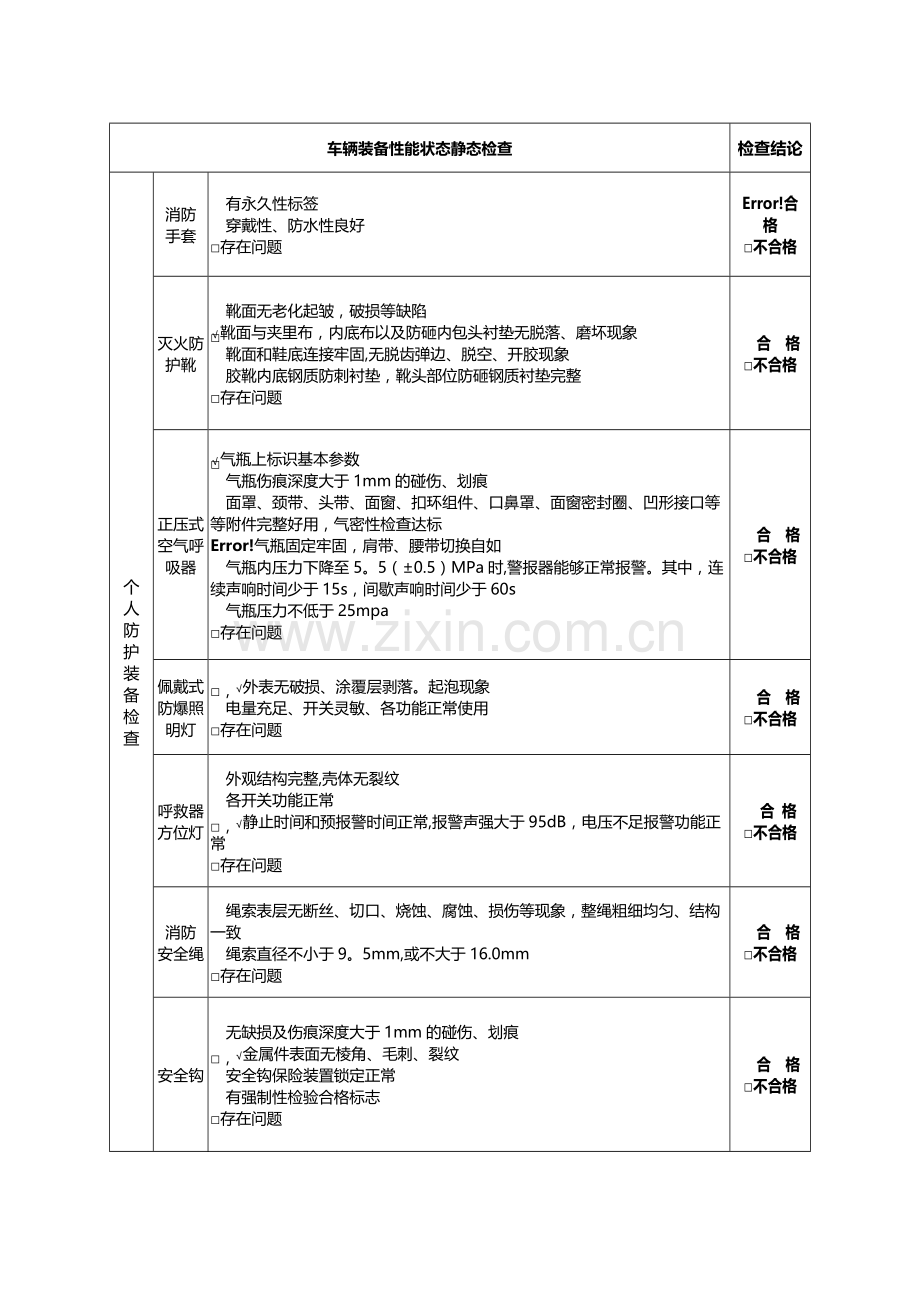 执勤战备检查情况登记表.doc_第3页