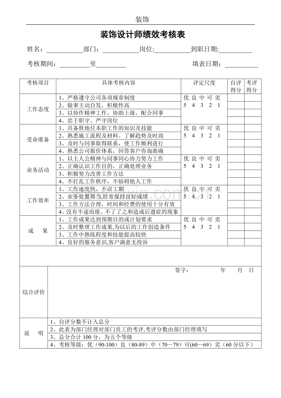 设计师绩效考核表.doc_第1页